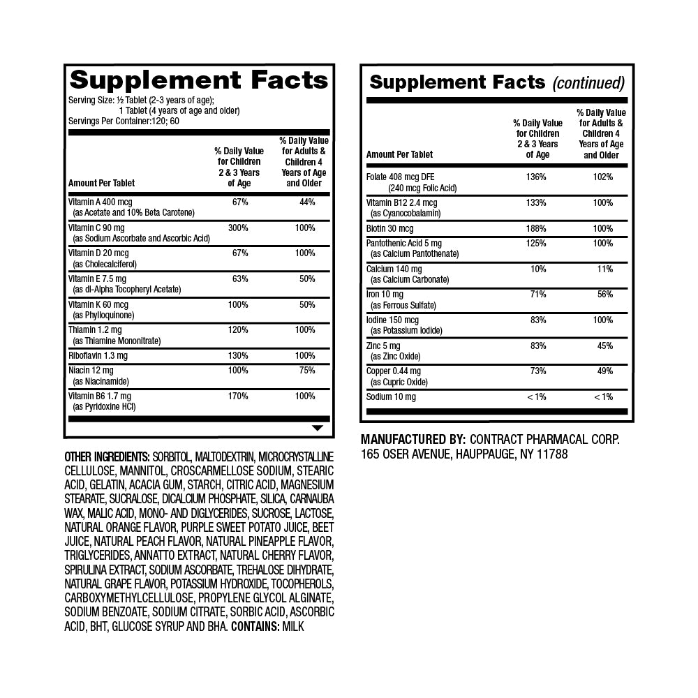 Multivitamin for Children